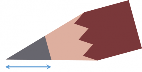 鉛筆の腹を使う