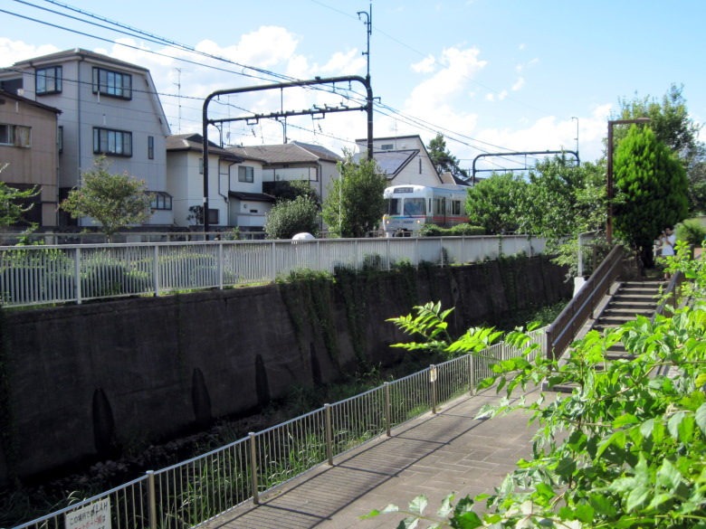 神田川と井の頭線