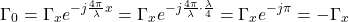 $$\Gamma_0=\Gamma_xe^{-j\frac{4\pi}{\lambda}x}=\Gamma_xe^{-j\frac{4\pi}{\lambda}\cdot\frac{\lambda}{4}}=\Gamma_xe^{-j\pi}=-\Gamma_x$$