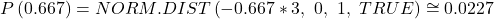 \begin{align*} P\left(0.667\right)=NORM.DIST\left(-0.667*3,\ 0,\ 1,\ TRUE\right)\cong0.0227 \end{align*}