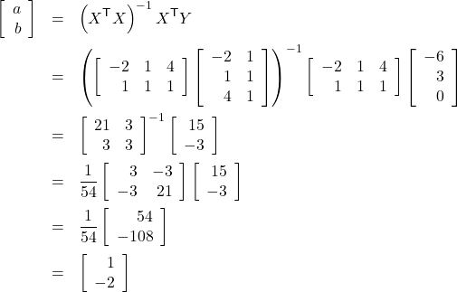 \begin{eqnarray*} \left[\begin{array}{r} a \\ b \end{array}\right] &=&\left( X^\mathsf{T} X \right)^{-1} X^\mathsf{T} Y \\ &=&\left( \left[\begin{array}{rrr} -2 & 1 & 4\\ 1 & 1 & 1 \end{array}\right] \left[\begin{array}{rrr} -2 & 1 \\ 1 & 1 \\ 4 & 1 \end{array}\right] \right)^{-1} \left[\begin{array}{rrr} -2 & 1 & 4\\ 1 & 1 & 1 \end{array}\right] \left[\begin{array}{r} -6 \\ 3 \\ 0 \end{array}\right] \\ &=& \left[\begin{array}{rr} 21 & 3\\ 3 & 3 \end{array}\right]^{-1} \left[\begin{array}{r} 15 \\ -3 \end{array}\right]\\ &=&\frac{1}{54} \left[\begin{array}{rrr} 3 & -3 \\ -3 & 21 \end{array}\right] \left[\begin{array}{r} 15 \\ -3 \end{array}\right] \\ &=&\frac{1}{54} \left[\begin{array}{r} 54 \\ -108\end{array}\right] \\ &=&\left[\begin{array}{r} 1 \\ -2\end{array}\right] \end{eqnarray*}