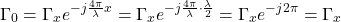 $$\Gamma_0=\Gamma_xe^{-j\frac{4\pi}{\lambda}x}=\Gamma_xe^{-j\frac{4\pi}{\lambda}\cdot\frac{\lambda}{2}}=\Gamma_xe^{-j2\pi}=\Gamma_x$$