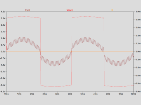ウィキペディアに示された回路のシミュレーション波形